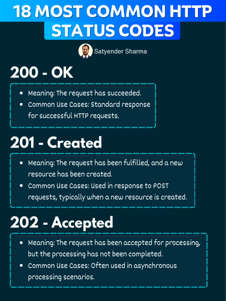 Li - 18 Most Common HTTP Status Codes PDF | PDF | Proxy Server ...