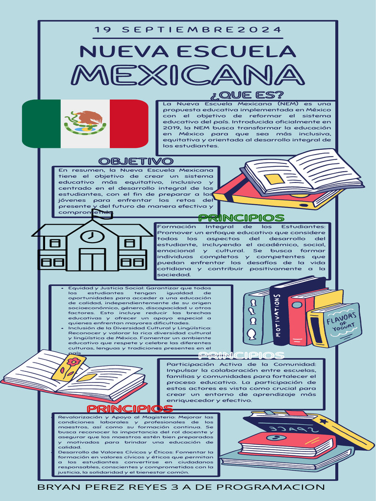 Objetivos de la Nueva Escuela Mexicana | PDF | México | Escuelas
