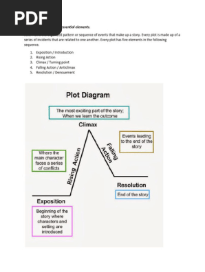 Progress Notes