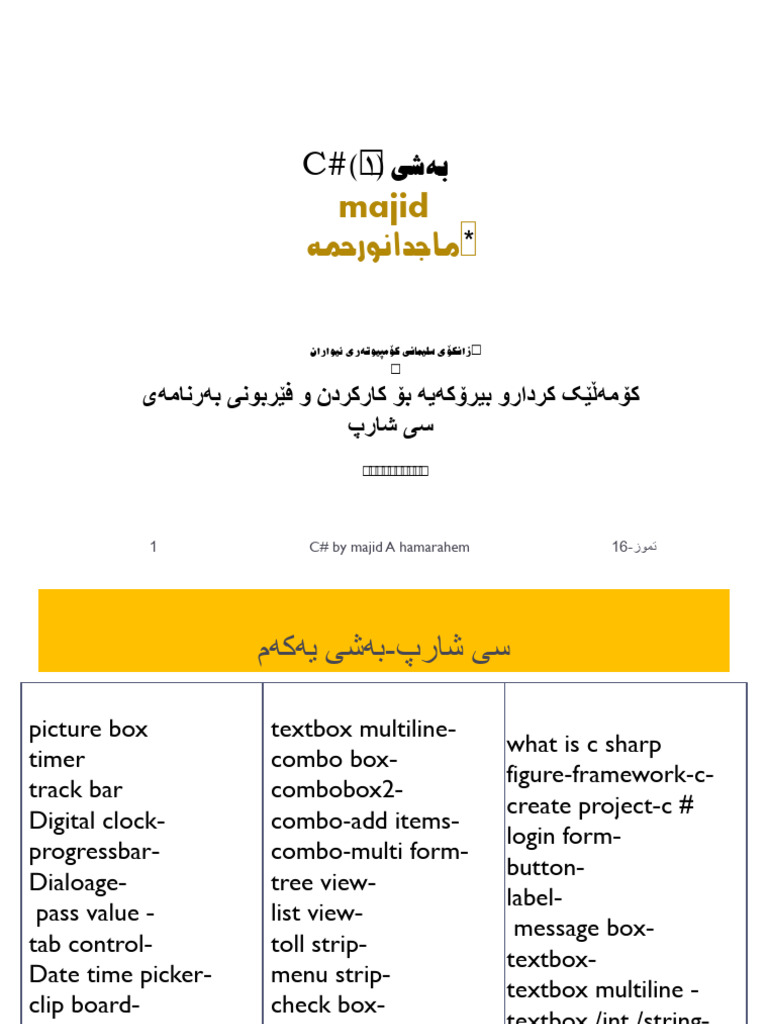 Majid: C# by Majid A Hamarahem | PDF