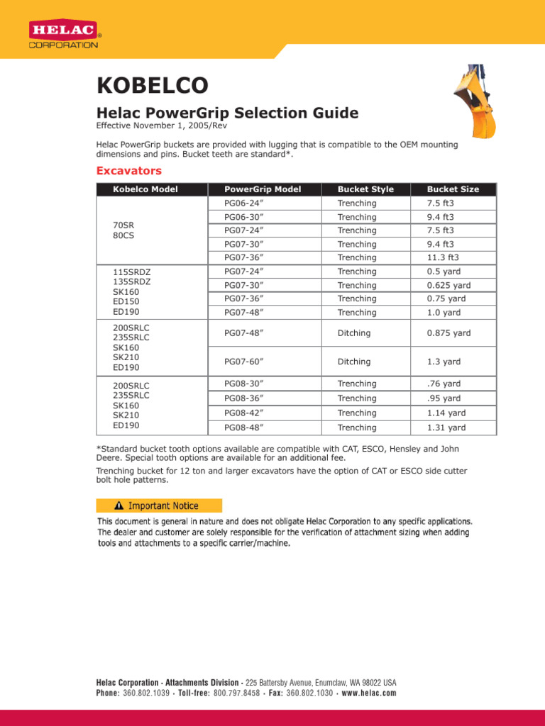 Helac PowerGrip Bucket Selection Guide | PDF