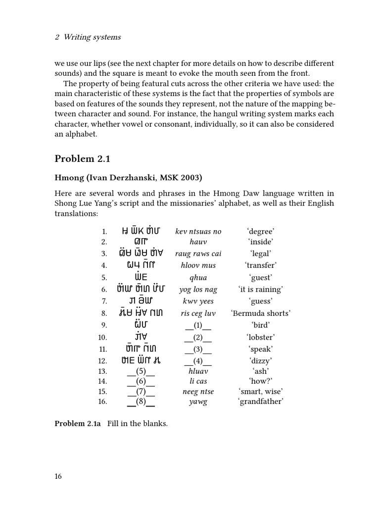 Hmong Daw Language Writing Systems | PDF | Language Arts & Discipline ...
