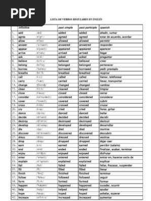 Lista De Verbos Regulares E Irregulares En Ingles Pdf