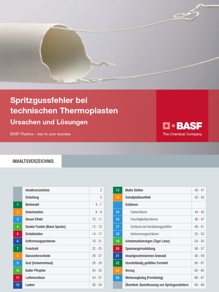 Injection-Molding Problems in Engineering Thermoplastics - Causes and ...