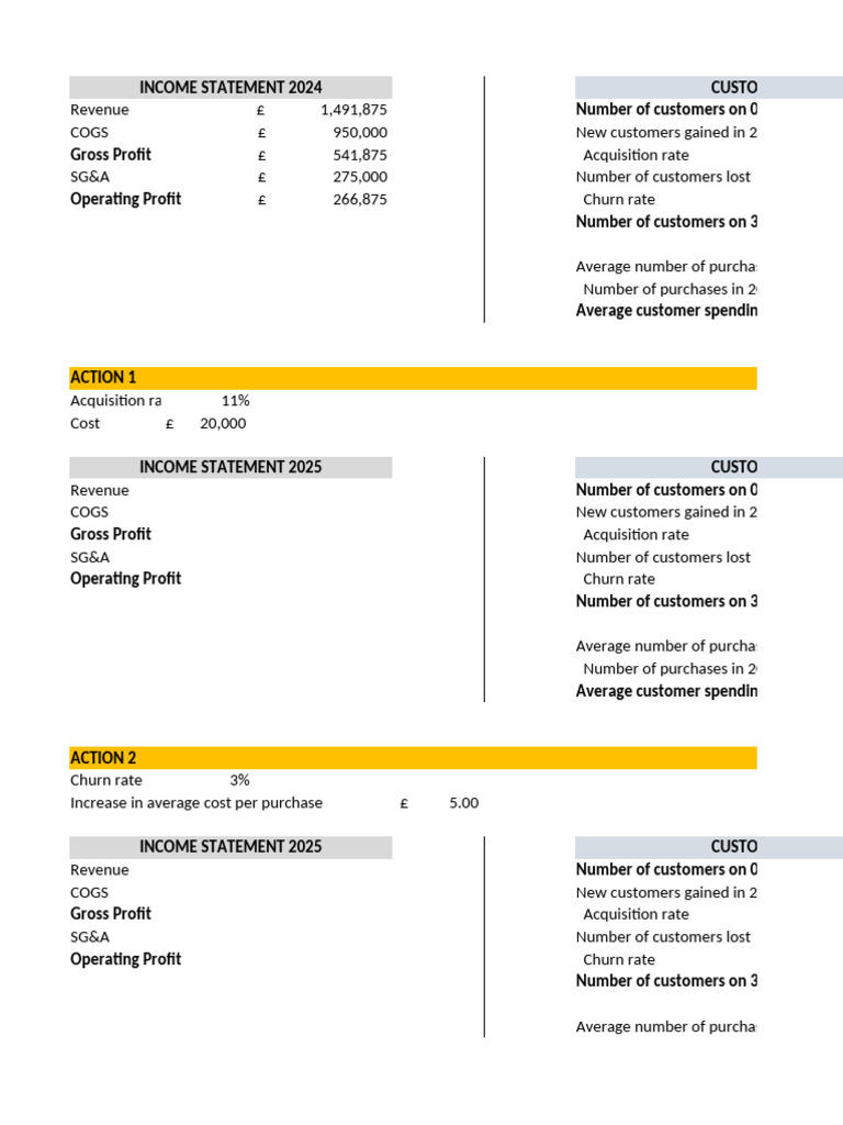 S1 Income Statement Practice | PDF | Revenue | Gross Income