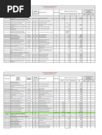 Barangay Appropriations Statement Guide | PDF