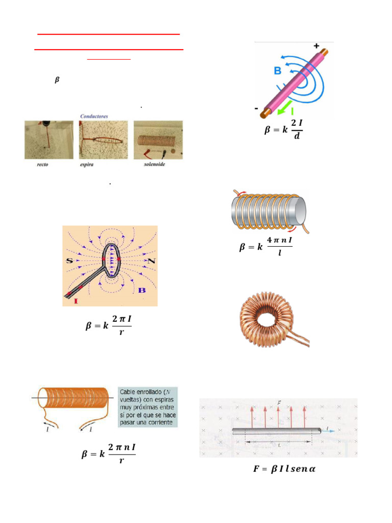 Formulario de Inducción Electromagnética | PDF | Inducción ...