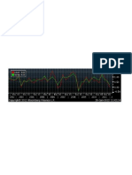 Inflation 4th QTR 2011