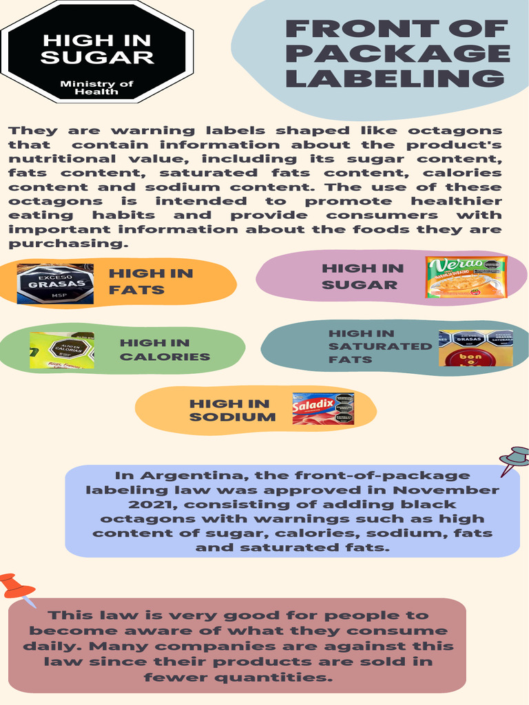 Front of Package Labeling | PDF