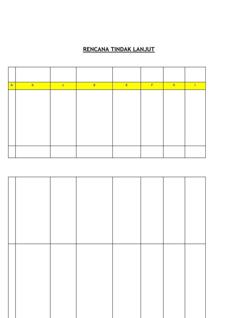 Rencana Tindak Lanjut Kurikulum Merdeka | PDF | Karier & Perkembangan