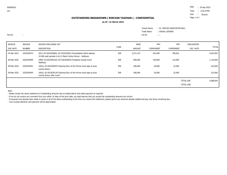 Outstanding Invoice Breakdown for CV. Orchid | PDF | Payments