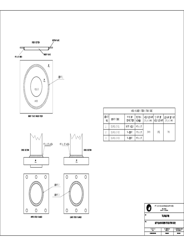 Rudder Stock | PDF