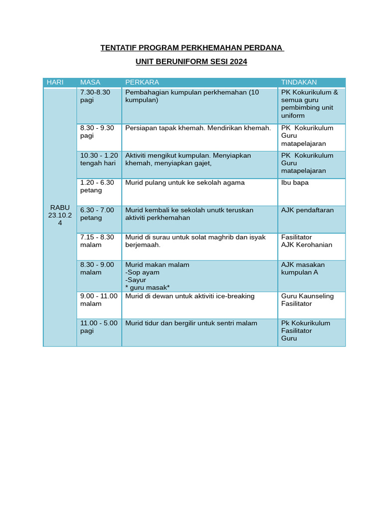 Tentatif | PDF