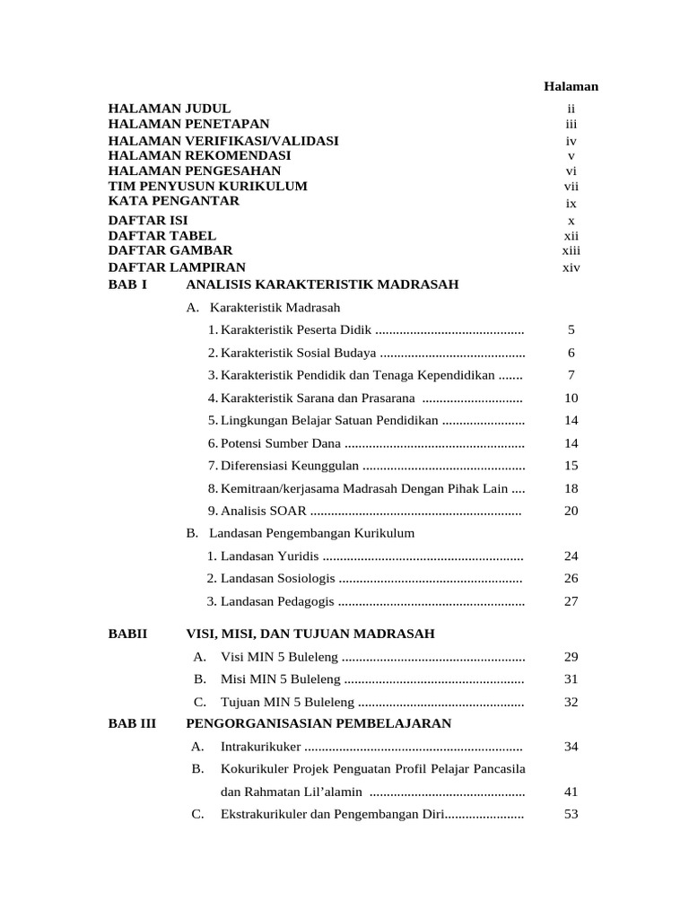 Kurikulum Madrasah MIN 5 Buleleng | PDF
