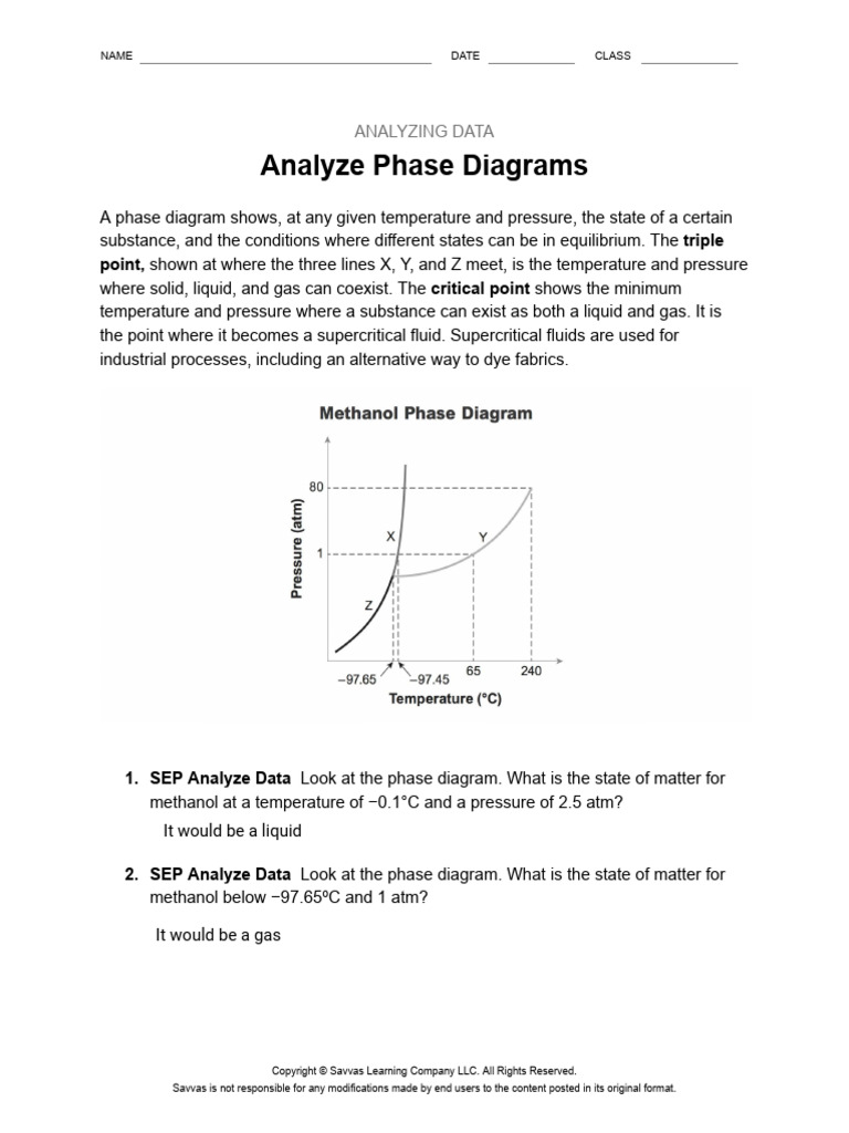 Kami Export - James Contes - Phase Diagram Analysis | PDF | Phase ...