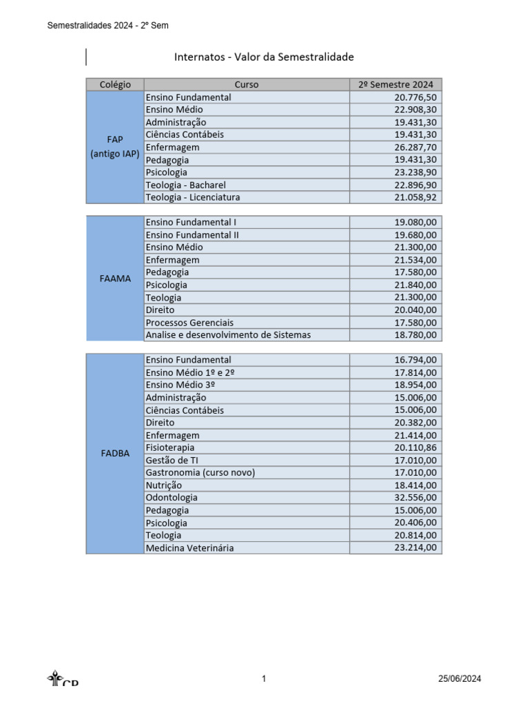 Semestralidades 2024 - 2º Semestre | PDF | Diploma de bacharel | Engenharia