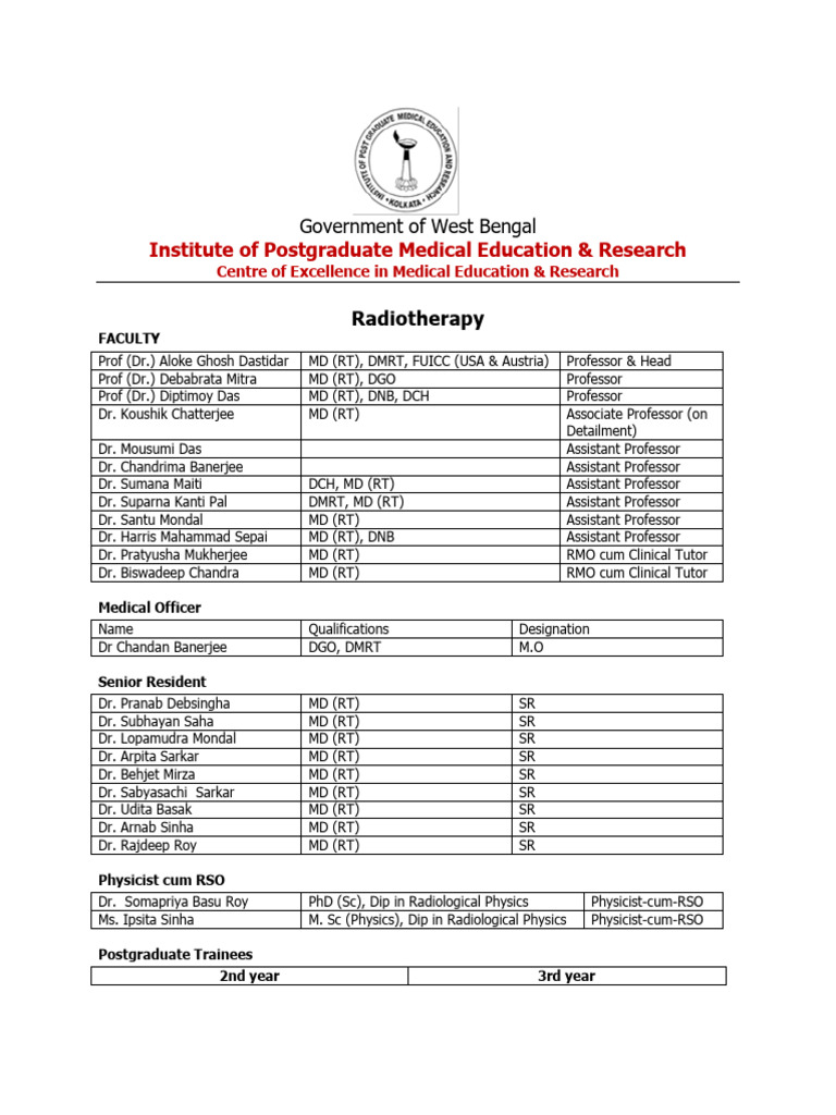 Radiotherapy Pdf Cancer Carcinoma