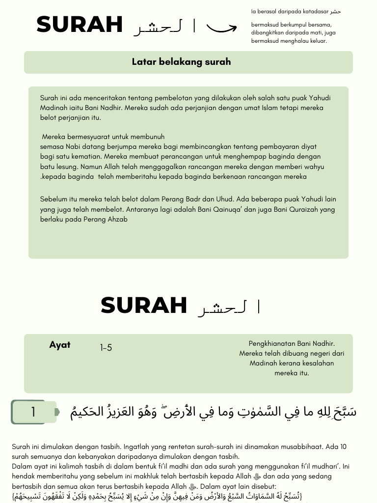 Tafsir Surah Al-Hasyr | PDF