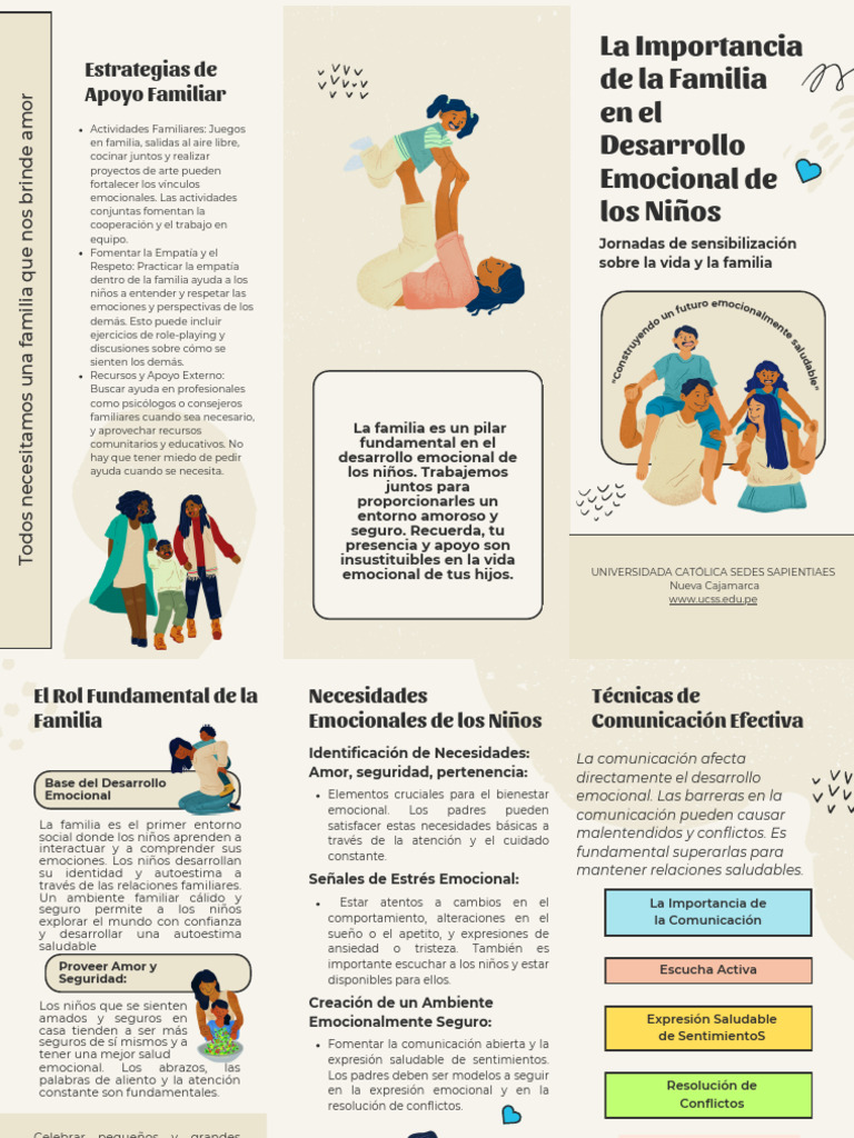 Anexo 03 - La Importancia de La Familia en El Desarrollo Emocional de ...