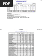 Copy of FERDI 2010 Final