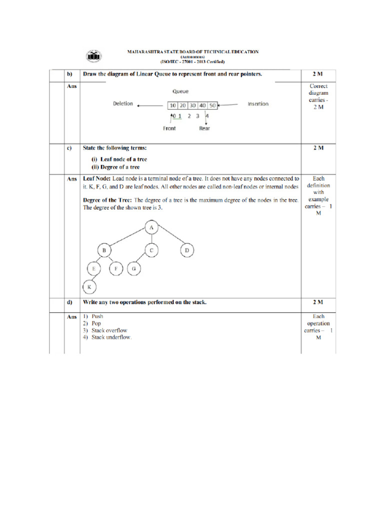 Doc2 Msbte Model Paper | PDF