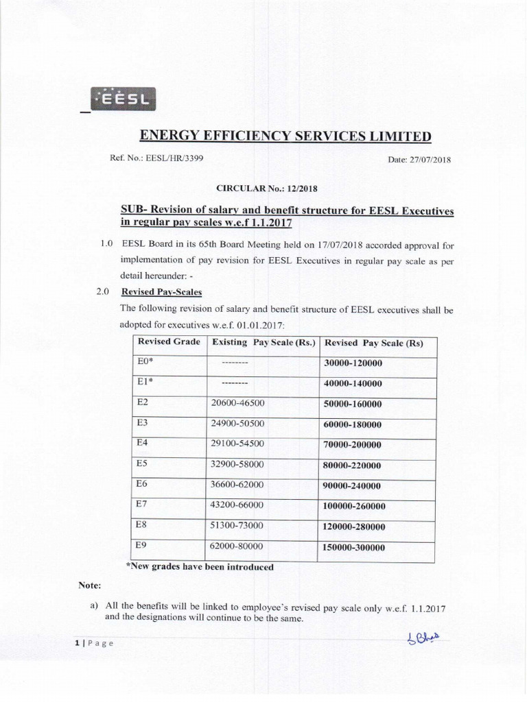 Circular Pay Revision of Regular Executives | PDF
