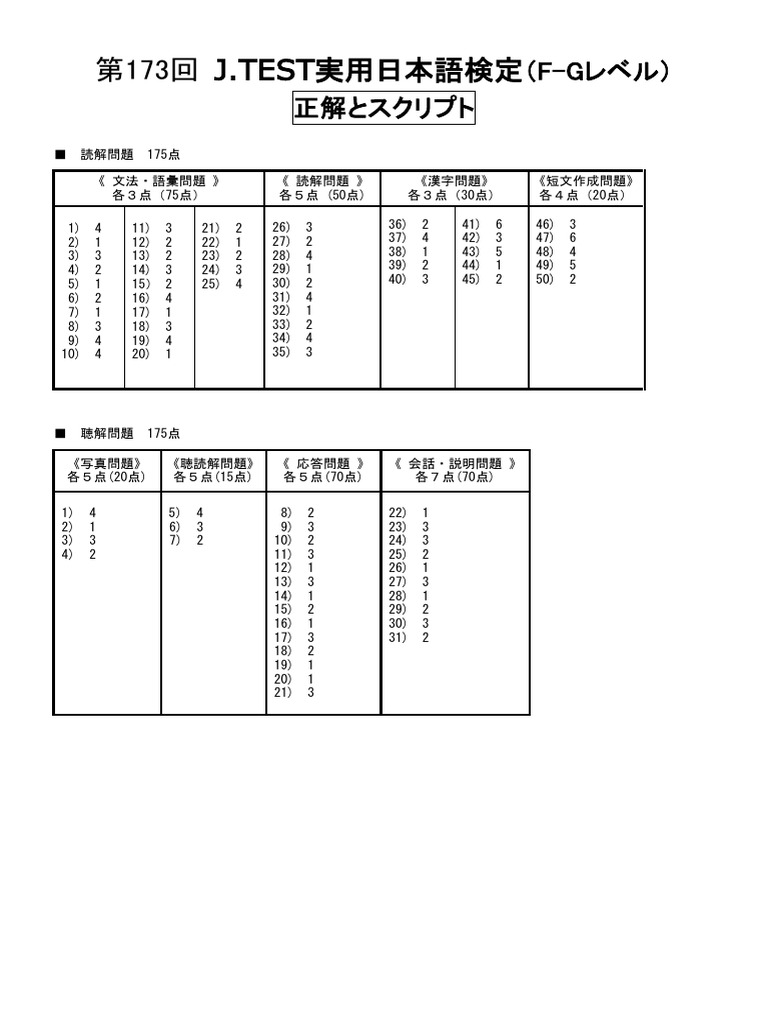 文学・小説 test 1?v=1