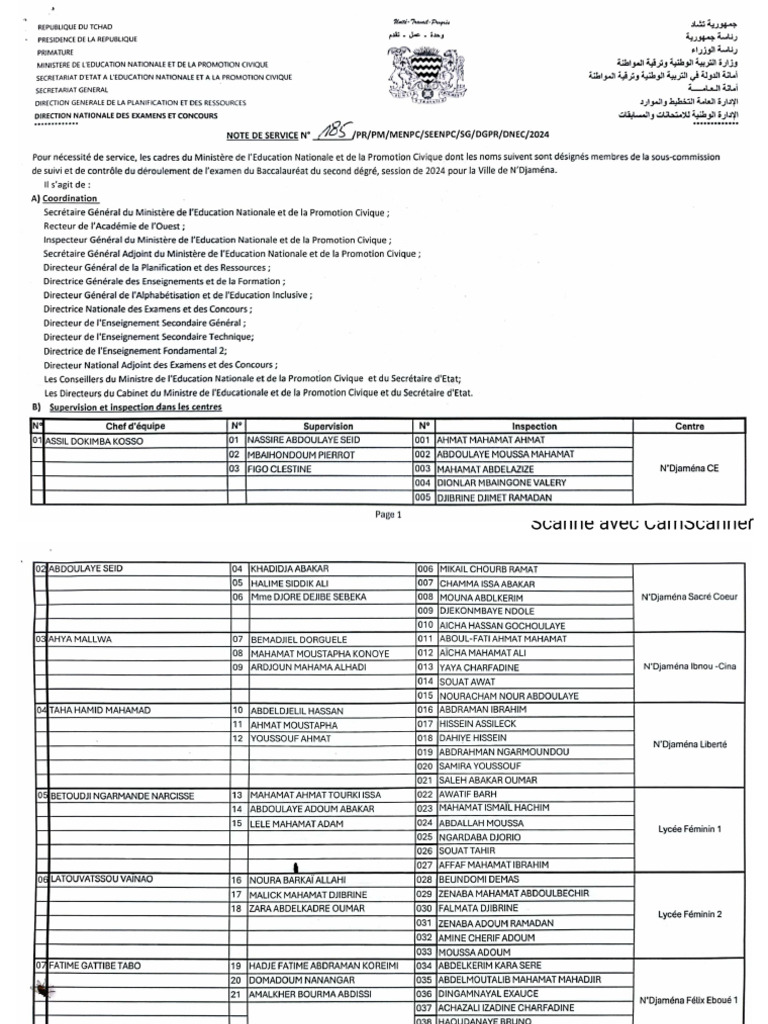 Inspection Bac Menpc | PDF