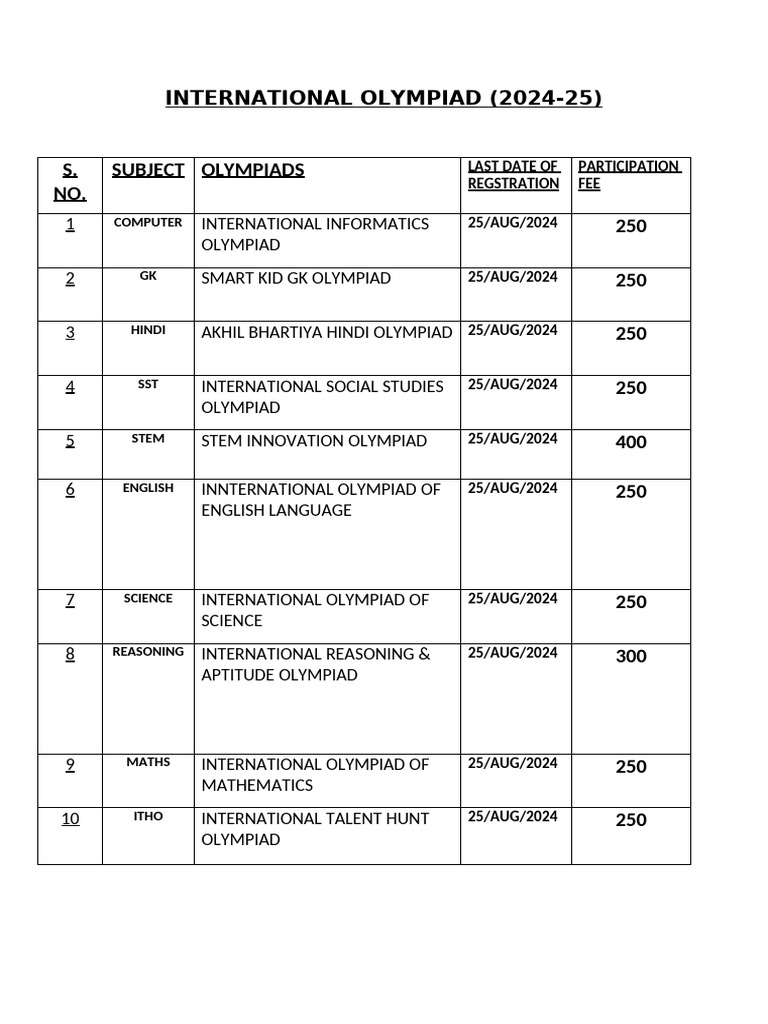 Olympiad Registration Guide | PDF