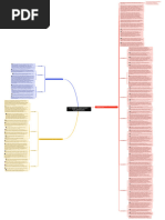 Immunological Bioinformatics | PDF | Mhc Class I | Major