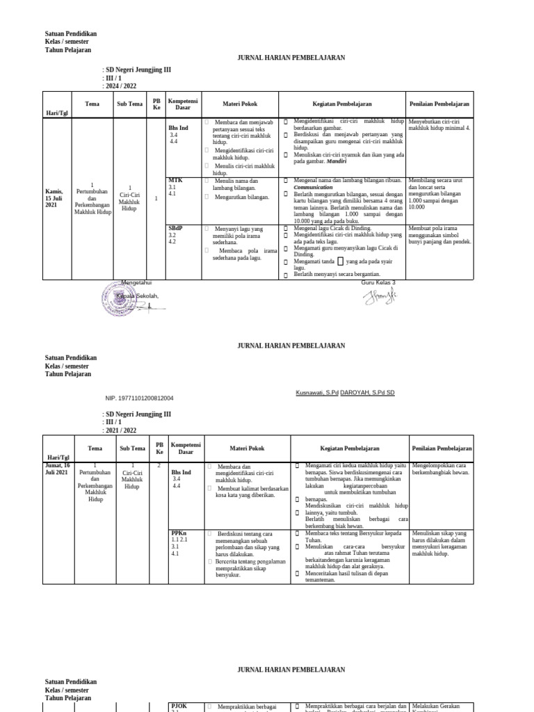 Jurnal Pembelajaran Kelas 3 SD 2024 | PDF