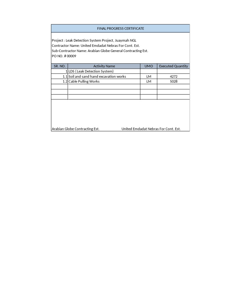 Leak Detection System Project Progress | PDF | Technology & Engineering