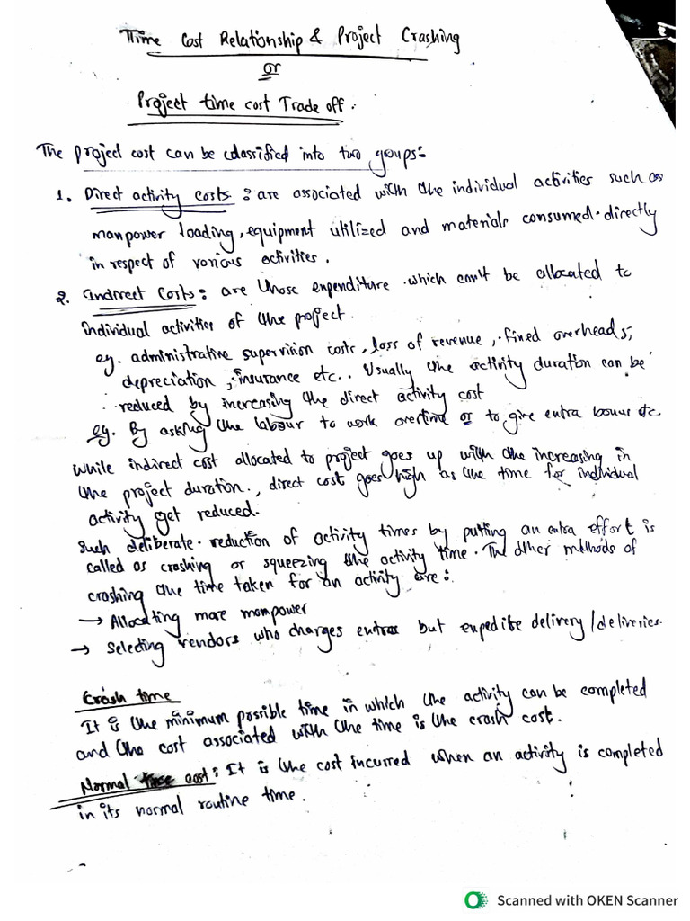 PM Notes (Post-MidSem) | PDF