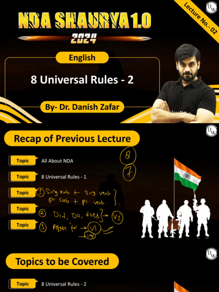 class-notes-nda-shaurya-1-0-2024-pdf