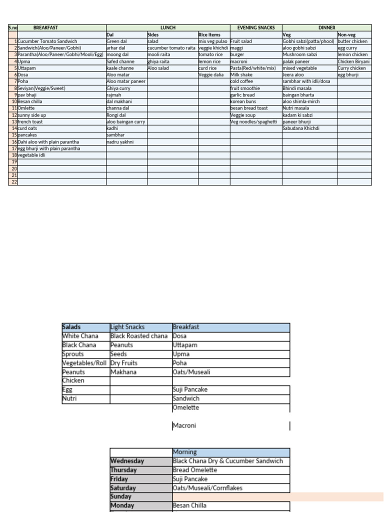 diet-chart-pdf-indian-cuisine-salad