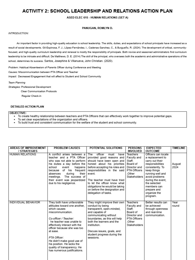 School Leadership Action Plan for Engagement | PDF | Teachers | Leadership