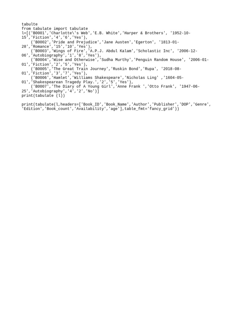 Tabulate pdf