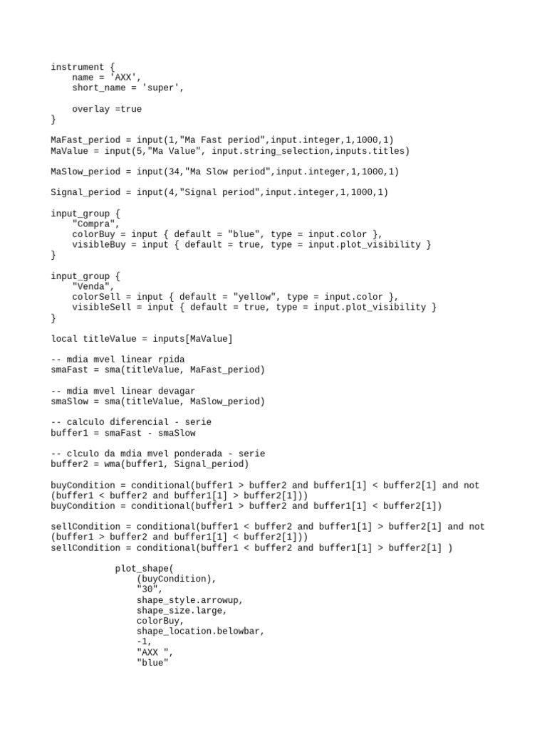 AXX Trading Indicator Script | PDF
