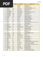 3000 PDF | PDF