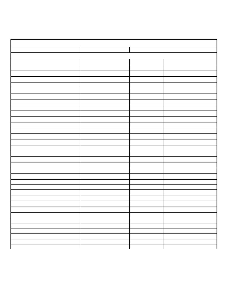 Boiler ATT Check List | PDF