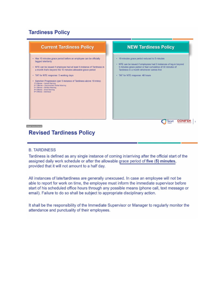 New Attendance Policy | PDF