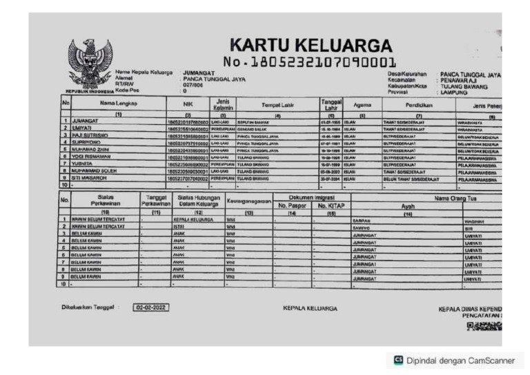 KK File | PDF