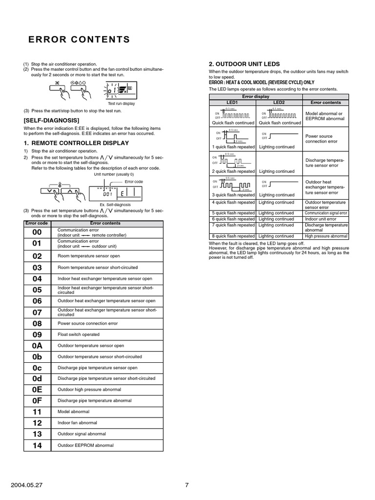 Fujitsu Air Conditioner Error Codes | PDF | Lighting | Sensor