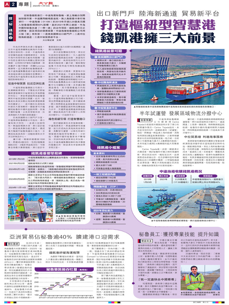 A2 Screen | PDF