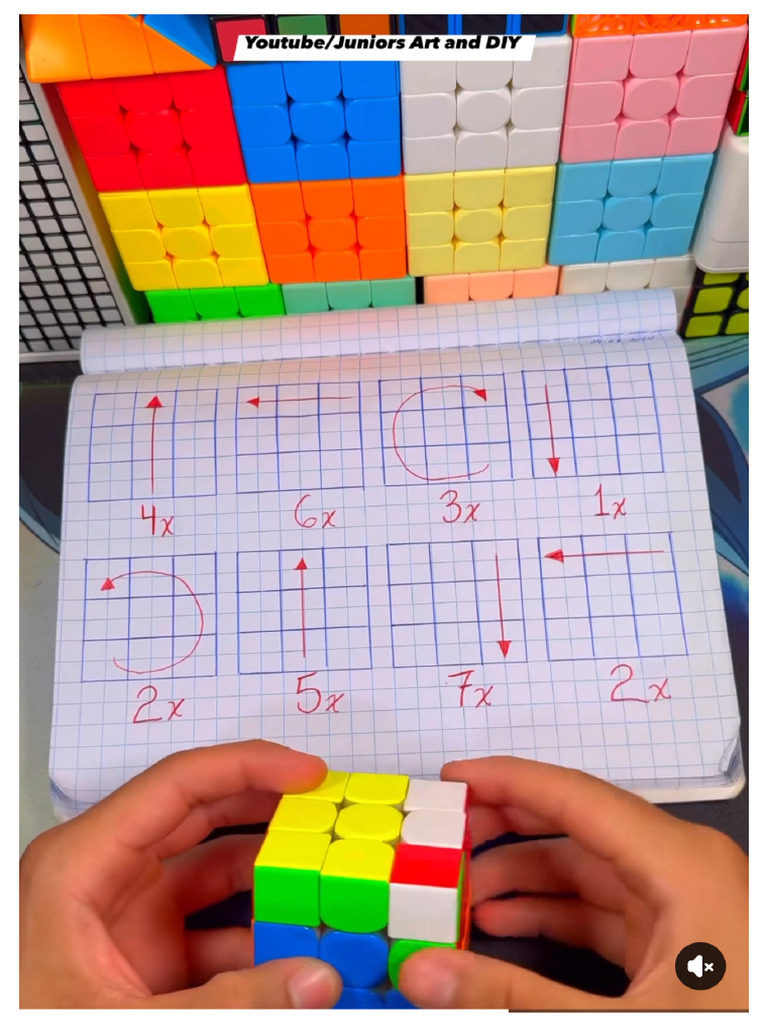Photo Cube | PDF