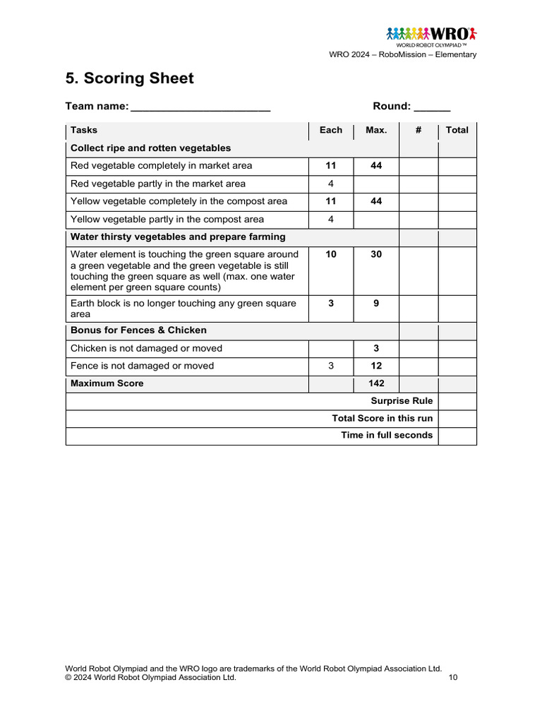 WRO 2024 Elementary Scoring Guide | PDF