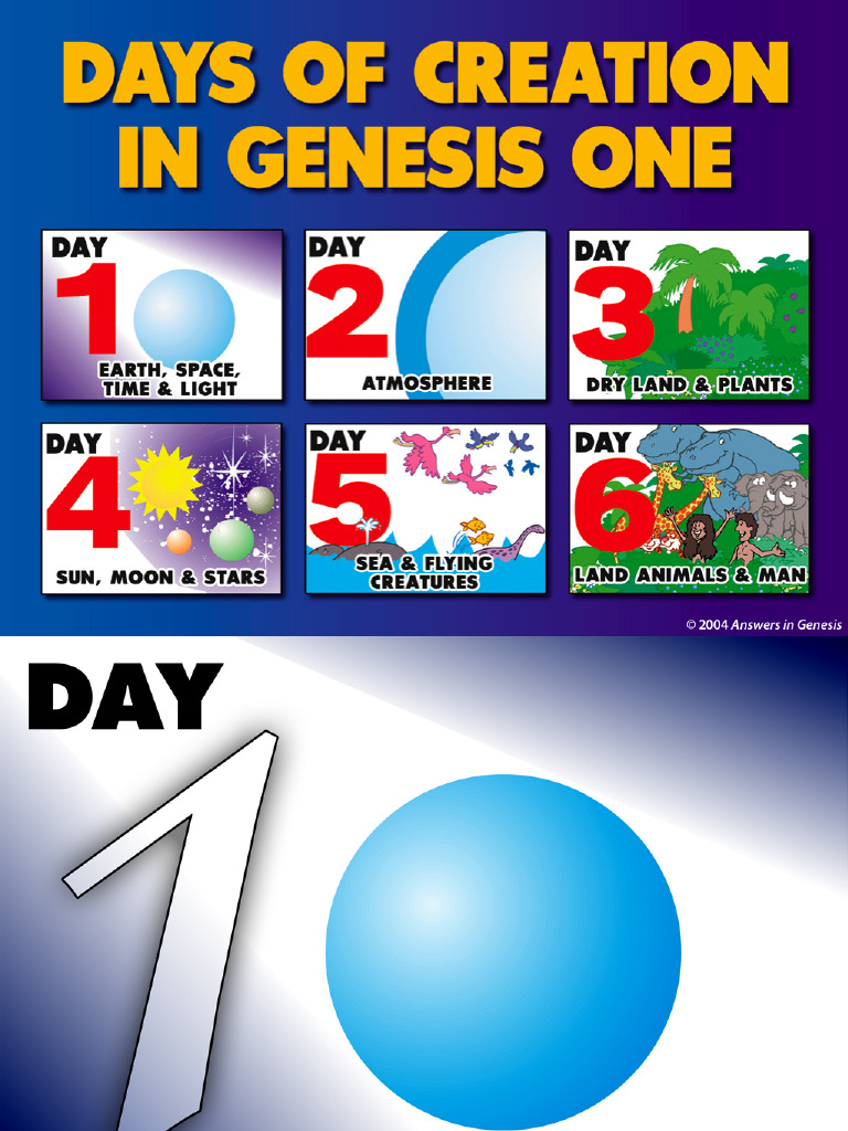 2021 CCS Genesis Day 1 PDF | PDF | Solar System | Rotation