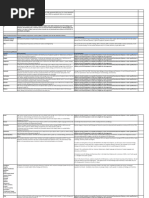 Lpde 1 Form-1 | PDF | Diploma