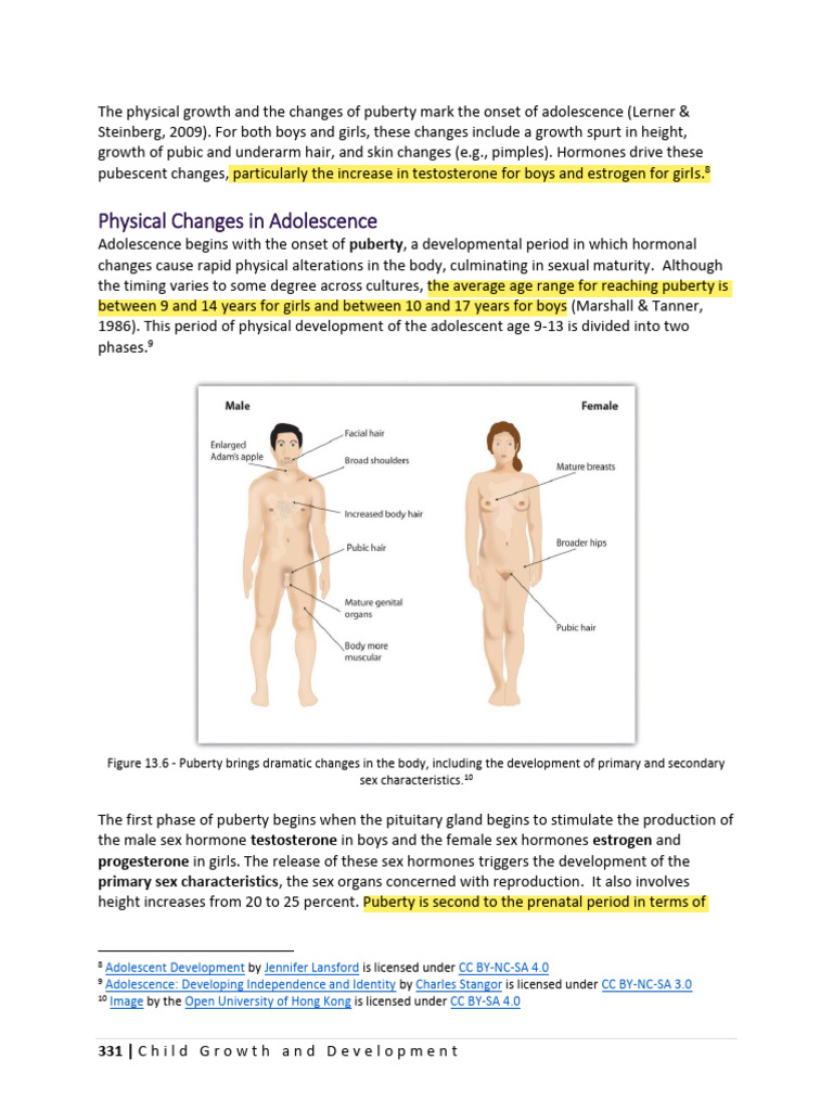 Milestones of Physical Changes | PDF | Puberty | Reproductive System