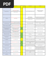 Method Statement for Earthing Installation | PDF | Pipe (Fluid ...
